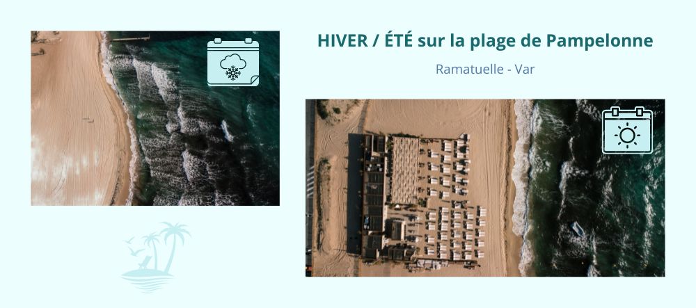 plage été hiver