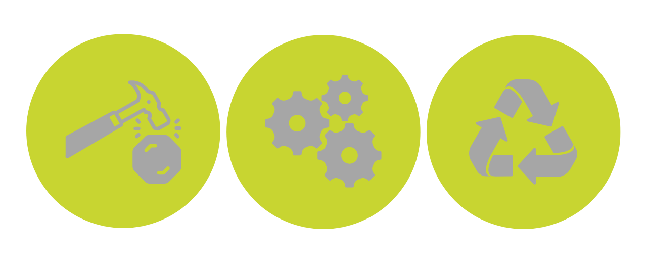 équipements résistants, réparables et recyclables<br />
